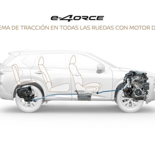 Nissan e-4ORCE, la revolución de la tecnología electrificada con tracción total 