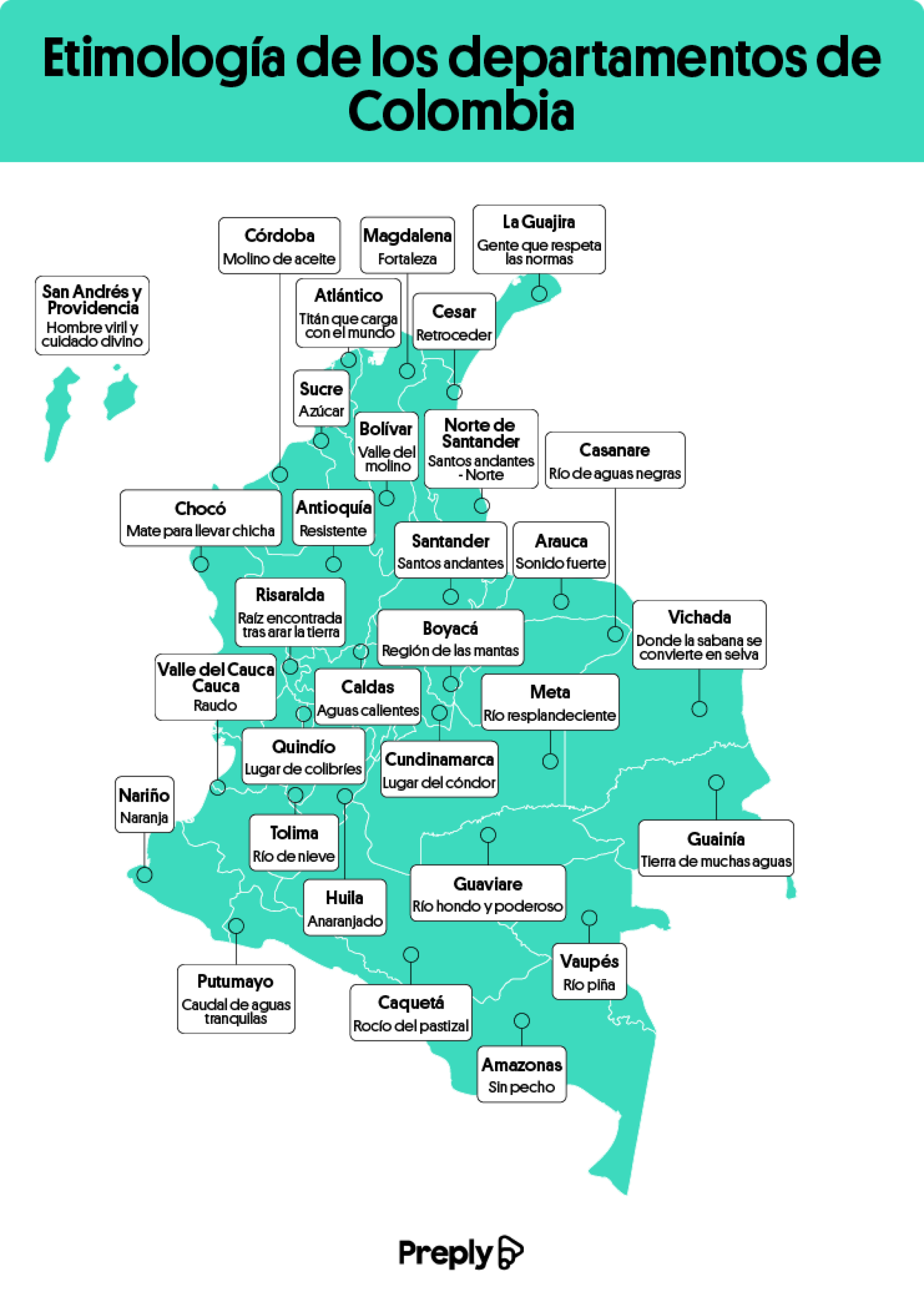 ¿Te has preguntado el significado que tiene el nombre de tu departamento? 